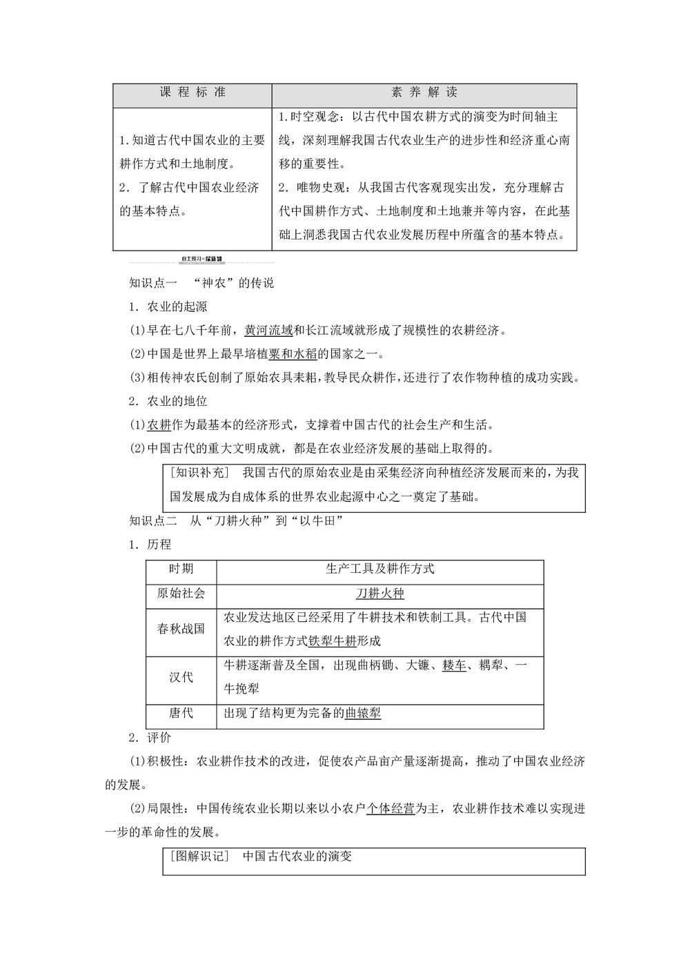 2019-2020学年高中历史必修2专题1古代中国经济的基本结构与特点1古代中国的农业经济学案第1页