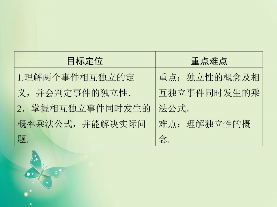 2019-2020学年人教A版选修2-3 2.2.2事件的相互独立性 课件（39张）第2页
