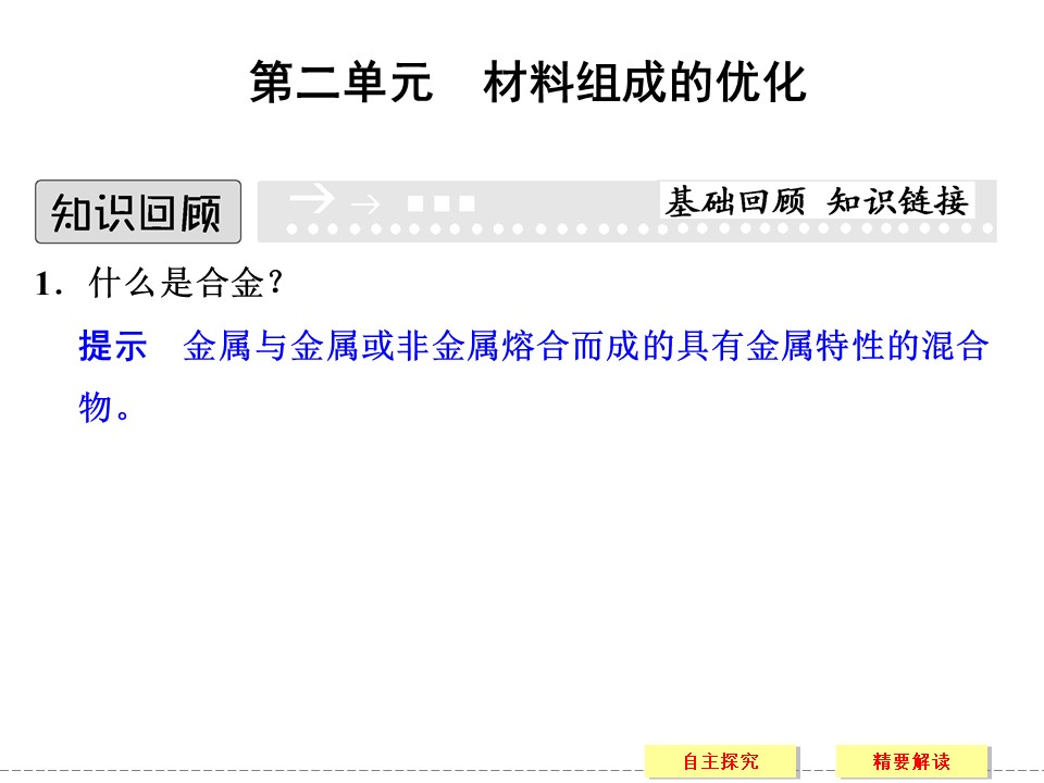 2019-2020学年苏教版选修2 专题四第二单元 材料组成的优化 课件（37张）第1页