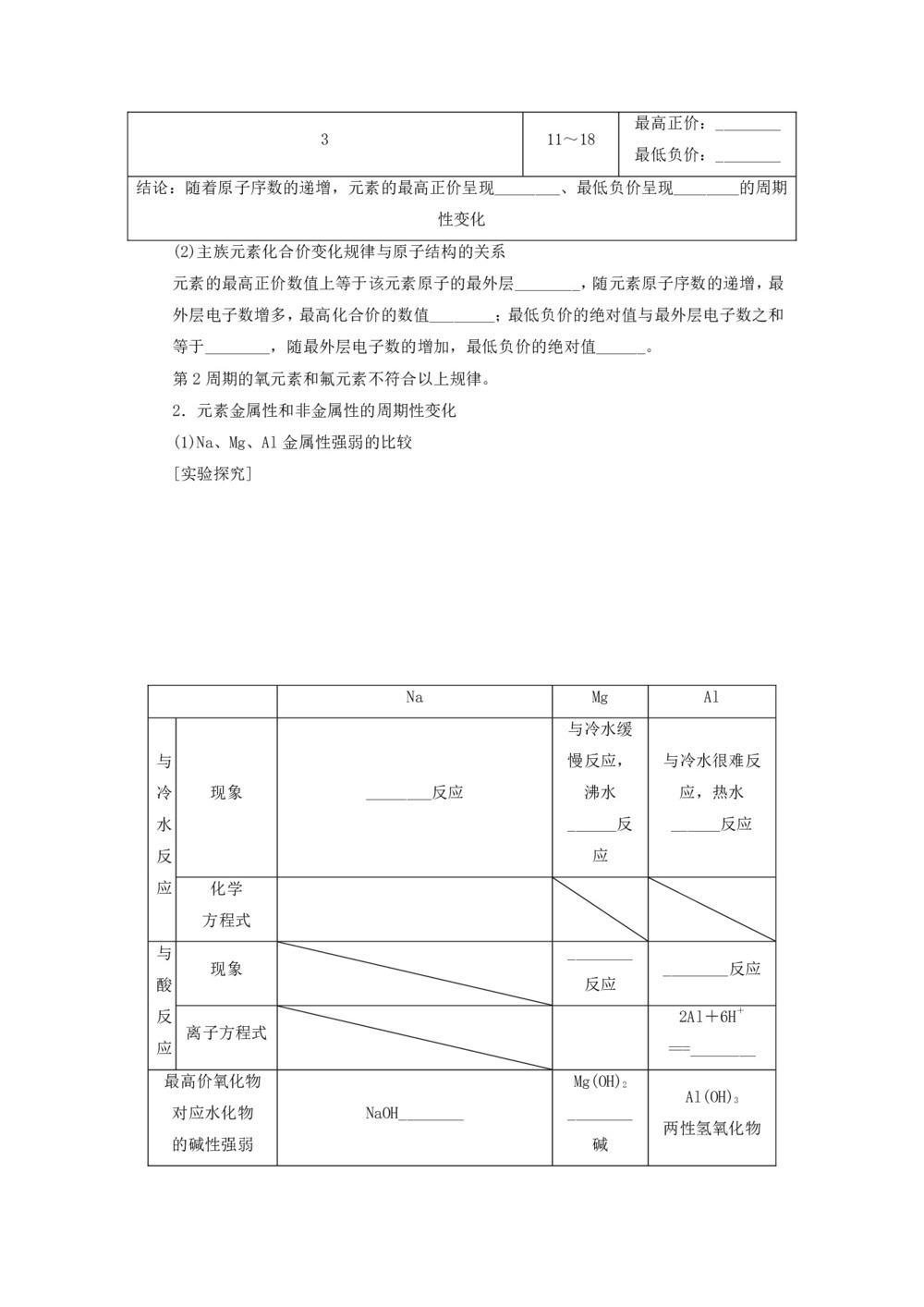 2019-2020学年苏教版必修2 专题1第一单元 原子核外电子排布与元素周期律(第2课时) 学案第2页