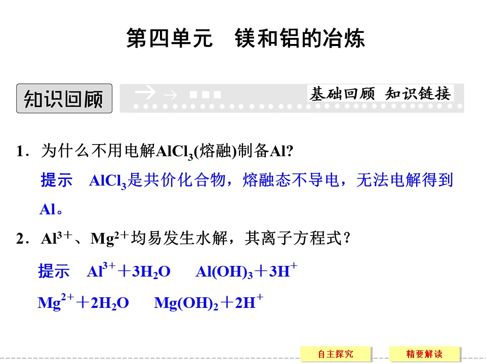 2019-2020学年苏教版选修2 专题二第四单元 镁和铝的冶炼 课件（30张）第1页