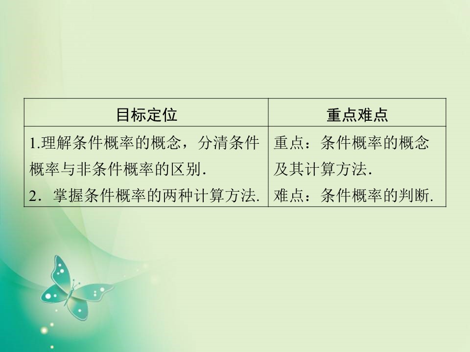 2019-2020学年人教A版选修2-3 2.2.1条件概率 课件（32张）第2页