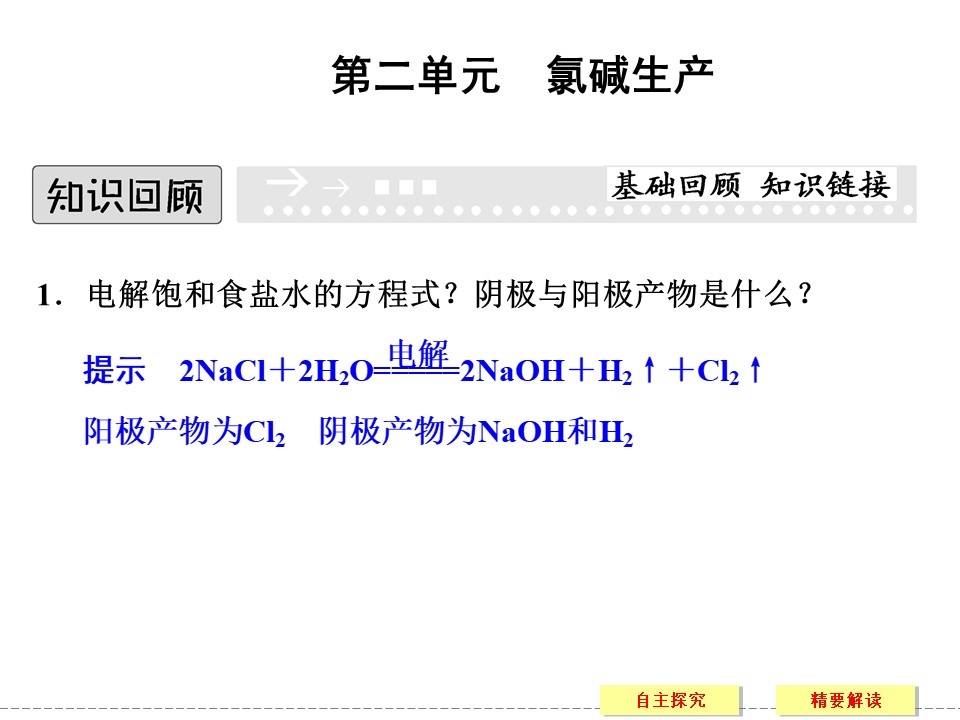 2019-2020学年苏教版选修2 专题二第二单元 氯碱生产 课件（33张）第1页
