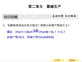 2019-2020学年苏教版选修2 专题二第二单元 氯碱生产 课件（33张）