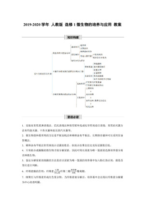2019-2020学年 人教版 选修1微生物的培养与应用 教案