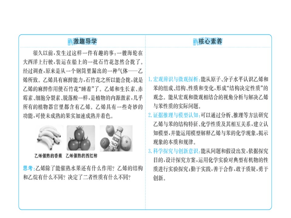 2019-2020学年鲁科版必修2第3章第2节石油和煤 重要的烃课件（51张）第2页