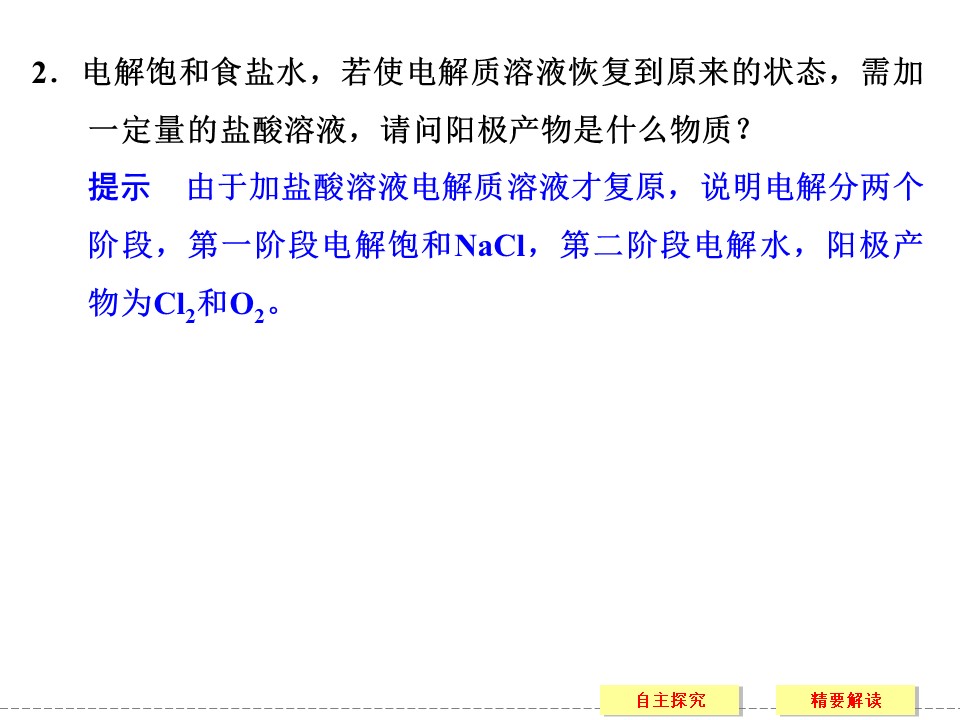 2019-2020学年苏教版选修2 专题二第二单元 氯碱生产 课件（33张）第2页