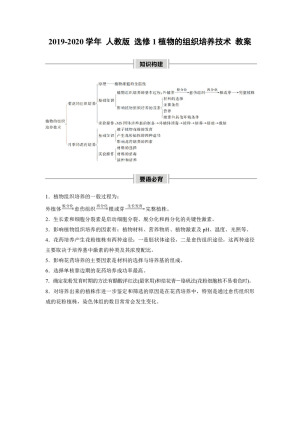 2019-2020学年 人教版 选修1植物的组织培养技术 教案
