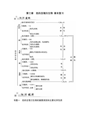 2019-2020学年人教版选修5 第三章　烃的含氧衍生物 章末复习 学案