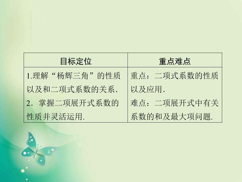 2019-2020学年人教A版选修2-3 1.3.2“杨辉三角”与二项式系数的性质 课件（29张）第2页