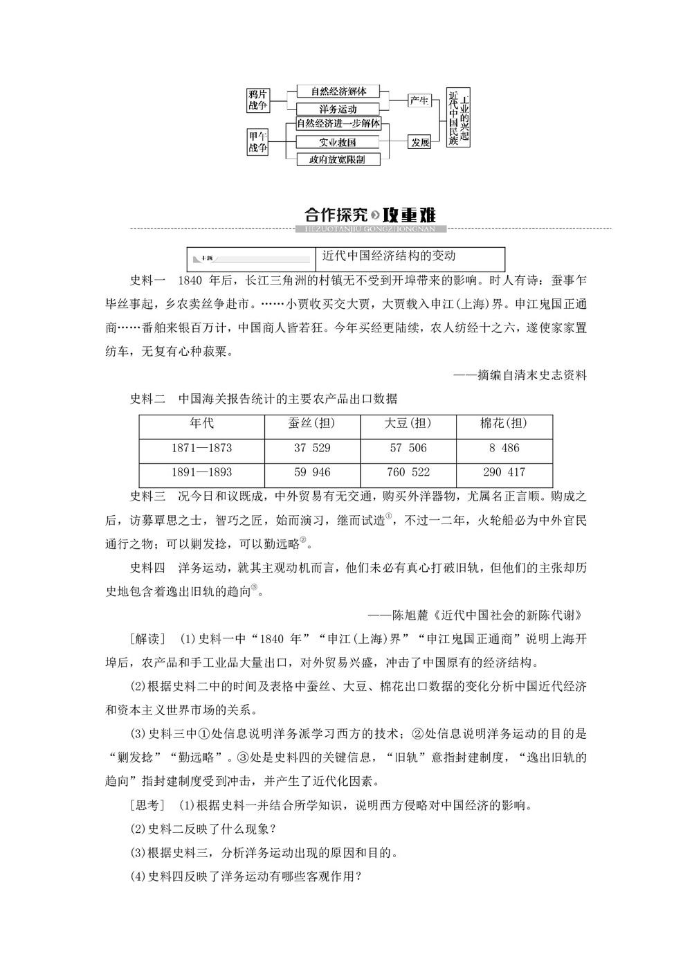 2019-2020学年高中历史人民版必修2专题2近代中国资本主义的曲折发展1近代中国民族工业的兴起学案第3页