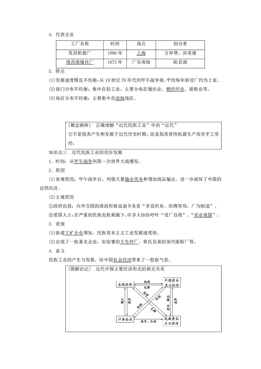 2019-2020学年高中历史人民版必修2专题2近代中国资本主义的曲折发展1近代中国民族工业的兴起学案第2页