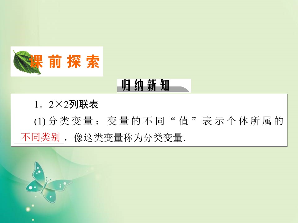 2019-2020学年人教A版选修2-3 3.2独立性检验的基本思想及其初步应用 课件（41张）第3页