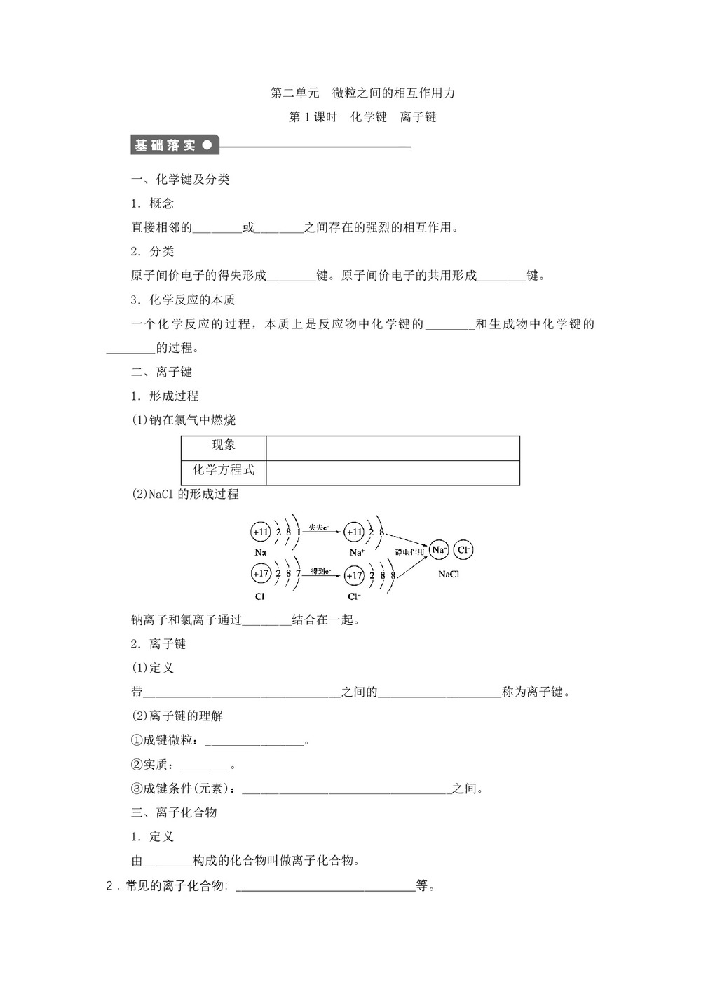 2019-2020学年苏教版必修2 专题1第二单元 微粒之间的相互作用力(第1课时) 学案第1页