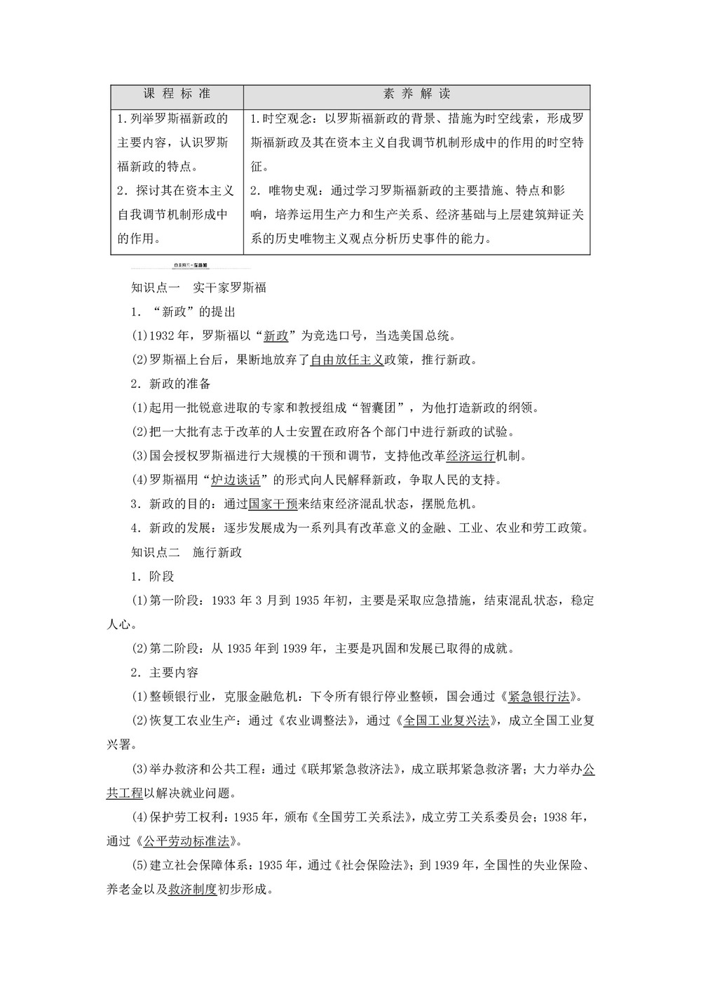 2019-2020学年人民版高中历史必修2专题6罗斯福新政与当代资本主义2罗斯福新政 学案第1页