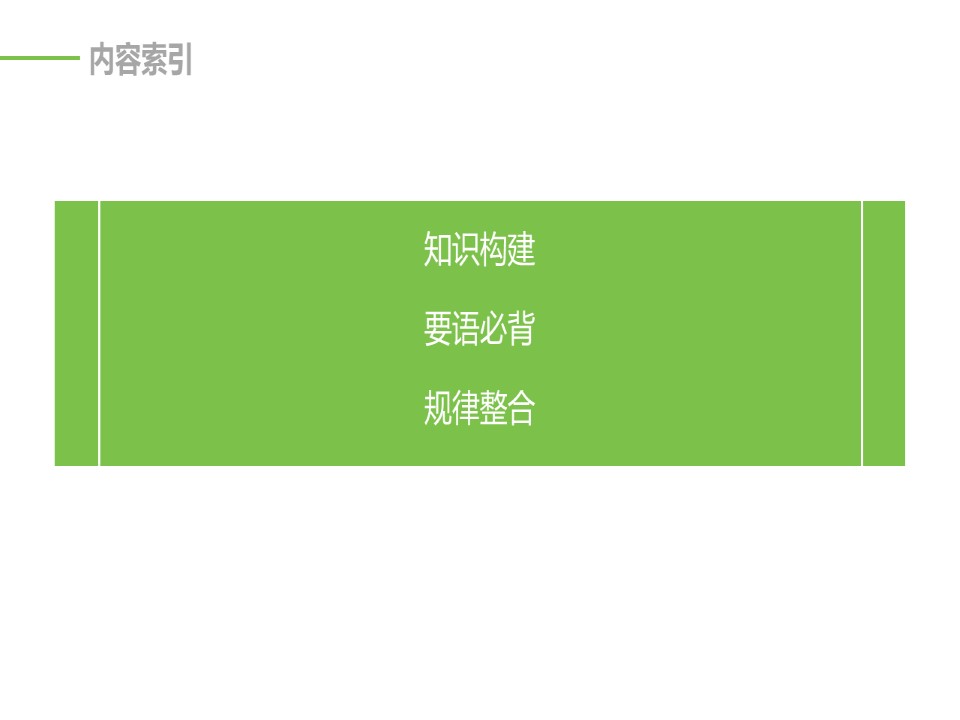 2019-2020学年 人教版 选修1 传统发酵技术  课件  （29张）第2页