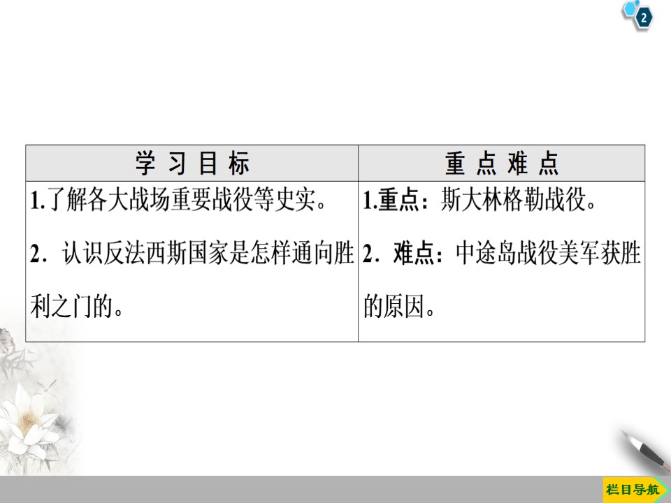 2019-2020学年人教版选修3 第3单元 第6课　第二次世界大战的转折 （课件）（35张）第2页