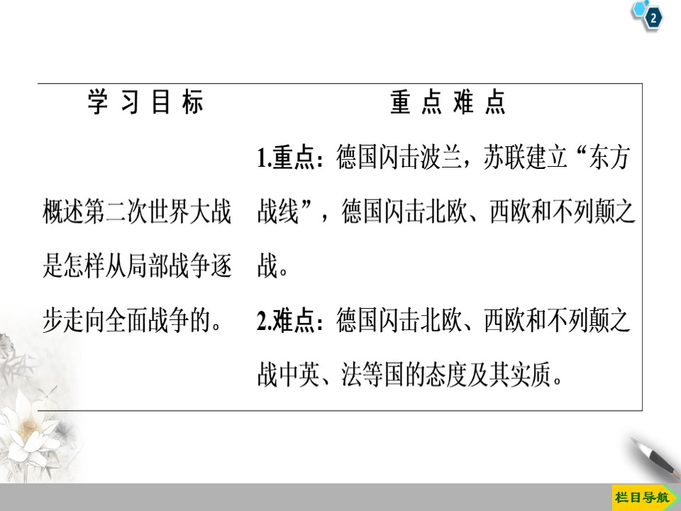 2019-2020学年人民版选修3 专题3 2 第二次世界大战的爆发 （课件）（45张）第2页