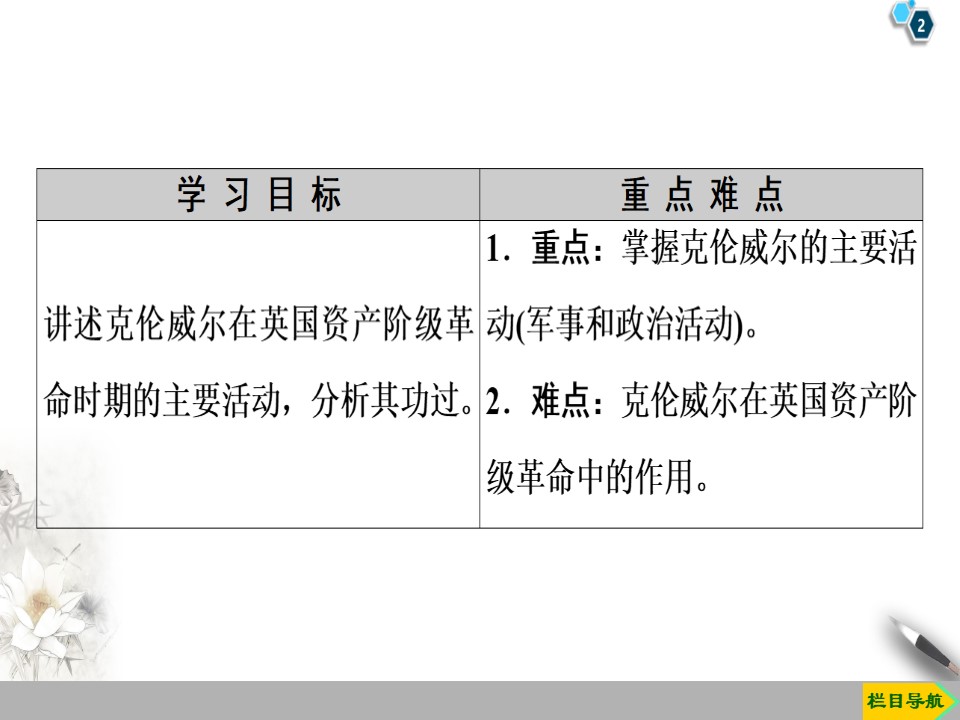 2019-2020学年人民版选修4 专题3　1　英国资产阶级革命与克伦威尔 （课件）（37张）第2页