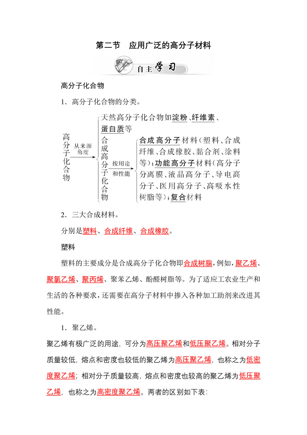 2019-2020学年人教版选修5 第五章第二节 应用广泛的高分子材料 学案(2)第1页