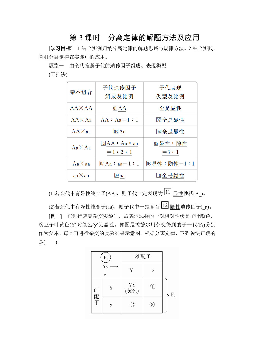 2019-2020学年人教版必修2 第1章  第1节  第3课时 分离定律的解题方法及应用 学案(1)第1页