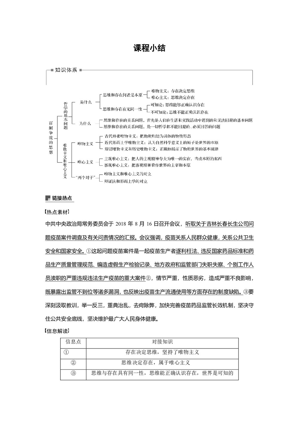 2019-2020学年人教A版新素养导学同步人教版通用高中政治必修四学案:第一单元 生活智慧与时代精神 第二课 课程小结 Word版含答案第1页