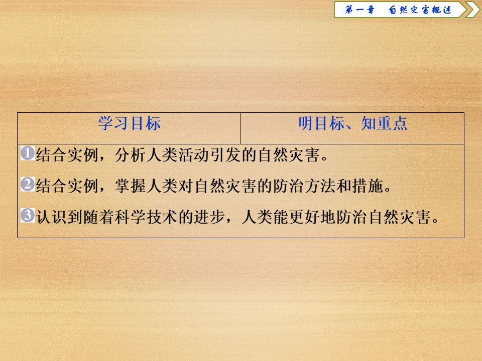 2019-2020学年 中图版选修5 ：第一章 第三节　人类活动与自然灾害  课件（20张）第2页