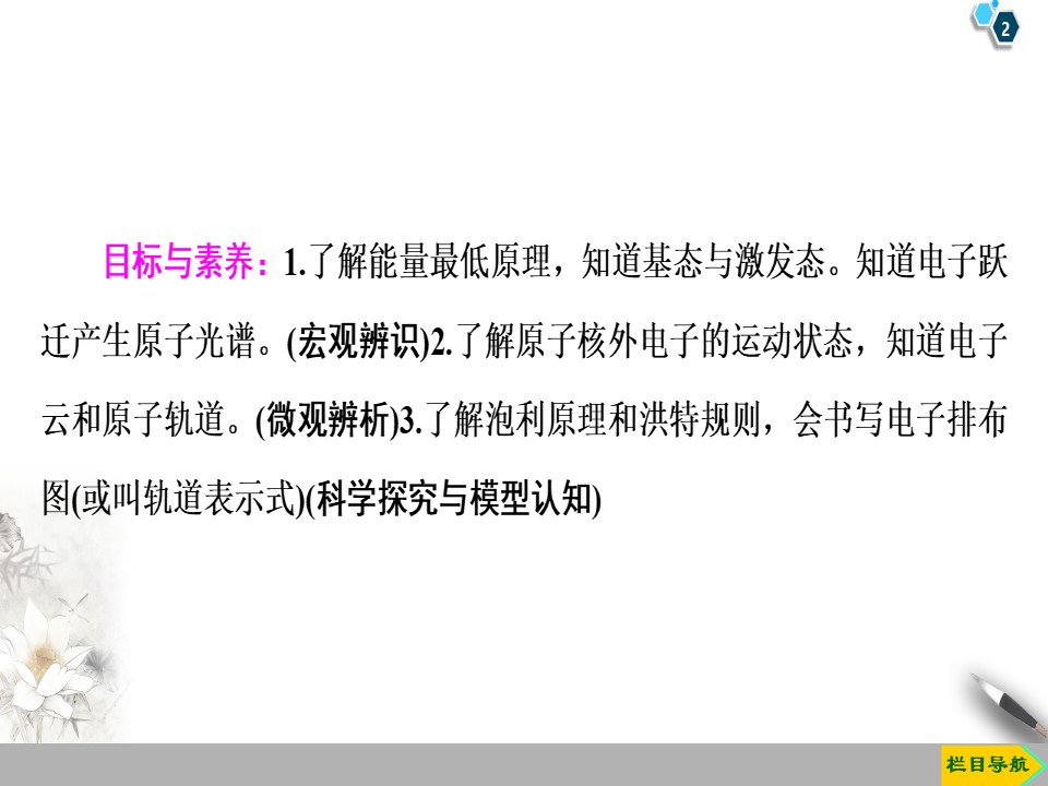 2019-2020学年人教版选修3第1章 第1节 第2课时　电子云与原子轨道　原子的核外电子排布课件（51张）第2页