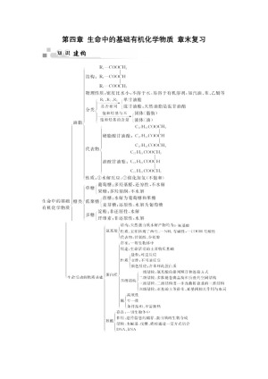2019-2020学年人教版选修5 第四章 生命中的基础有机化学物质 章末复习 学案
