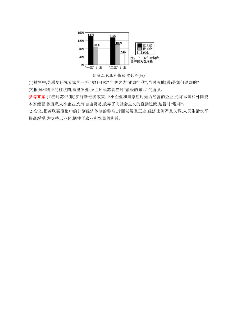 2019-2020学年人民版必修2  苏联模式的社会主义建设道路 作业第3页