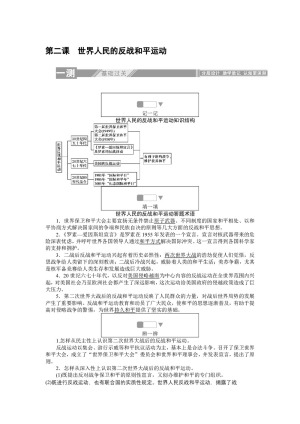 2019-2020学年人教版选修三 6.2世界人民的反战和平运动 作业