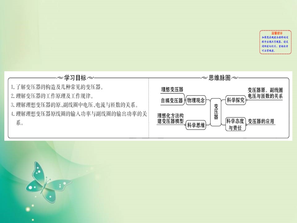 2019-2020学年鲁科版选修3-2 4.2 变压器 课件（70张）第2页