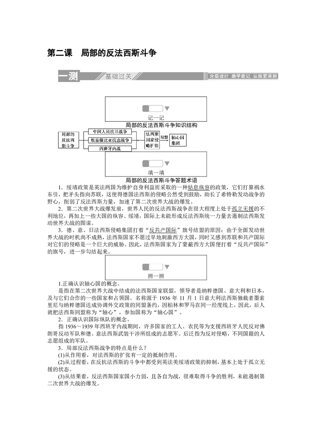 2019-2020学年人教版选修三 3.2局部的反法西斯斗争 作业第1页