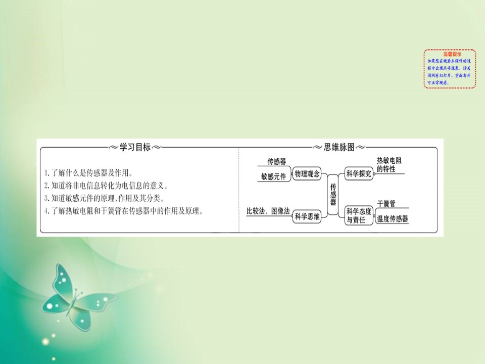 2019-2020学年教科版选修3-2 3.1  传感器 课件（49张）第2页
