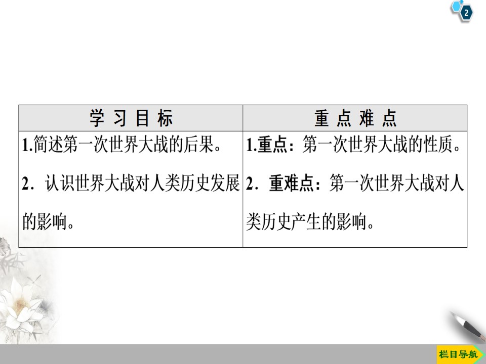 2019-2020学年人教版选修3 第1单元 第4课　第一次世界大战的后果 （课件）（41张）第2页