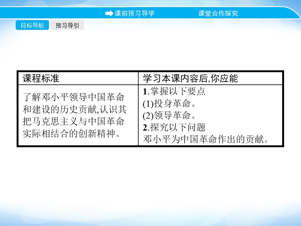 2019-2020学年人民版选修4 专题五　七　中国改革开放的总设计师——邓小平(一) 课件（18张）第2页