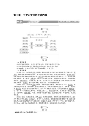 2019-2020学年人教版选修一 4.2王安石变法的主要内容 作业