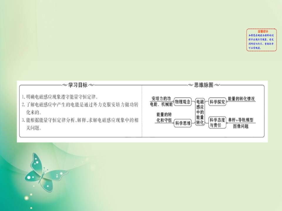 2019-2020学年教科版选修3-2 1.5  电磁感应中的能量转化与守恒 课件（60张）第2页