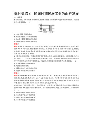 2019-2020学年人民版必修2  民国时期民族工业的曲折发展 作业