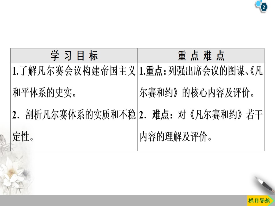 2019-2020学年人教版选修3 第2单元 第1课　巴黎和会 （课件）（37张）第2页