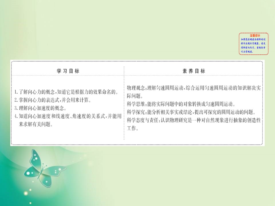 2019-2020学年教科版必修二 2.2 匀速圆周运动的向心力和向心加速度 课件（54张）第2页