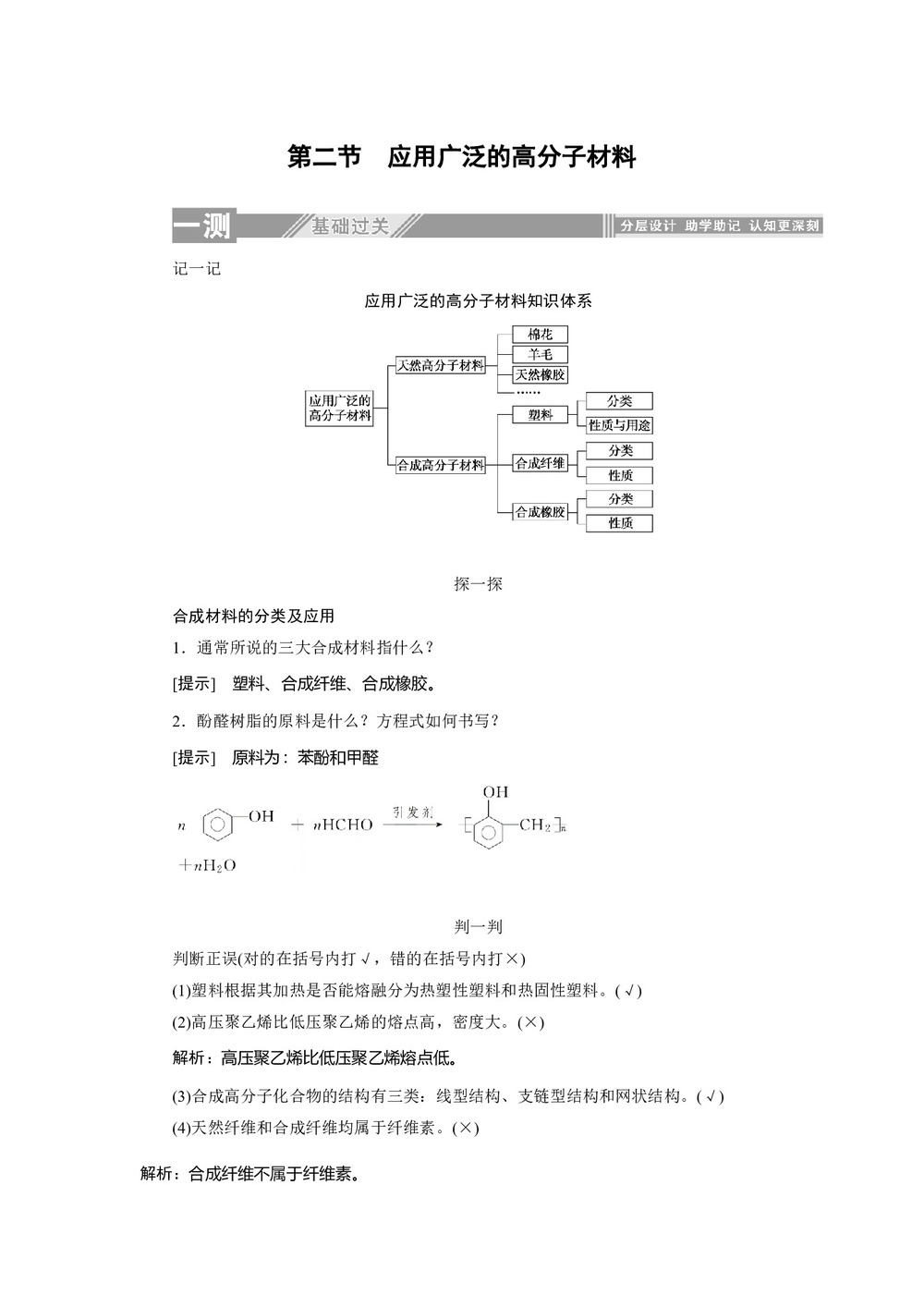 2019-2020学年人教版选修5:5.2应用广泛的高分子材料学案第1页