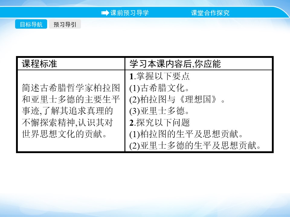 2019-2020学年人民版选修4 专题二　二　古希腊的先哲 课件（20张）第2页