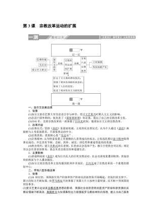 2019-2020学年人教版选修一 5.3宗教改革运动的扩展 作业