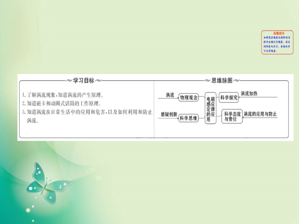 2019-2020学年鲁科版选修3-2 1.3 电磁感应定律的应用 课件（58张）第2页