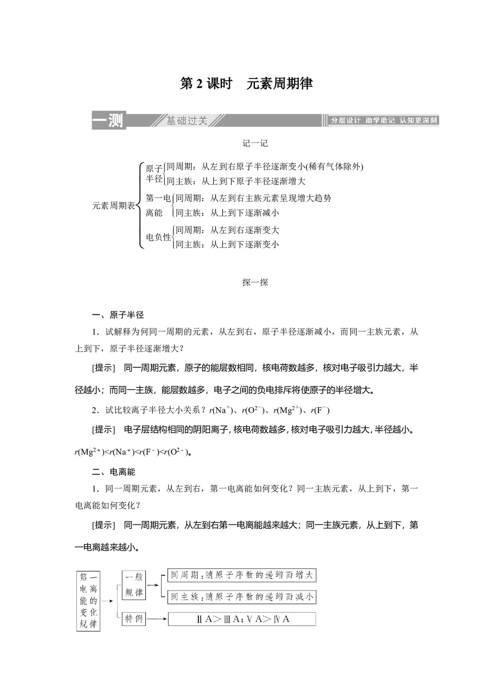 2019-2020学年人教版选修3：1.2.2元素周期律学案第1页