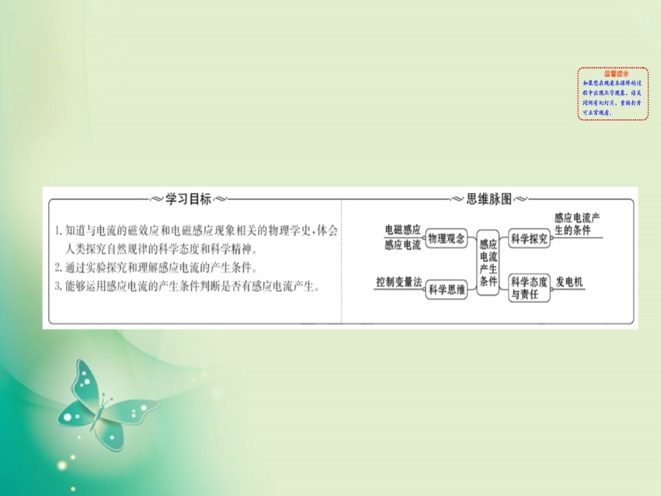 2019-2020学年教科版选修3-2 1.1  电磁感应的发现  1.2  感应电流产生的条件 课件（64张）第2页
