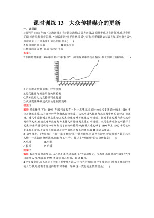 2019-2020学年人民版必修2  大众传播媒介的更新 作业