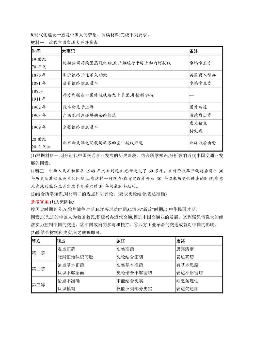 2019-2020学年人民版必修2  交通和通信工具的进步 作业第3页