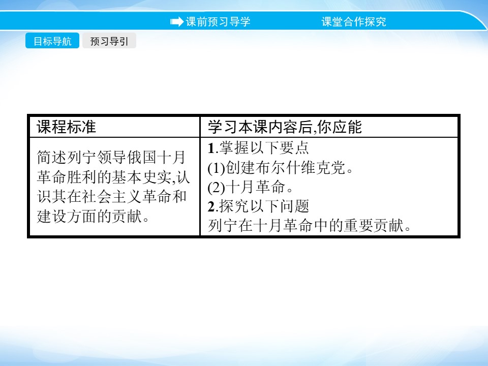 2019-2020学年人民版选修4 专题五　三　俄国无产阶级革命的导师——列宁(一) 课件（26张）第2页